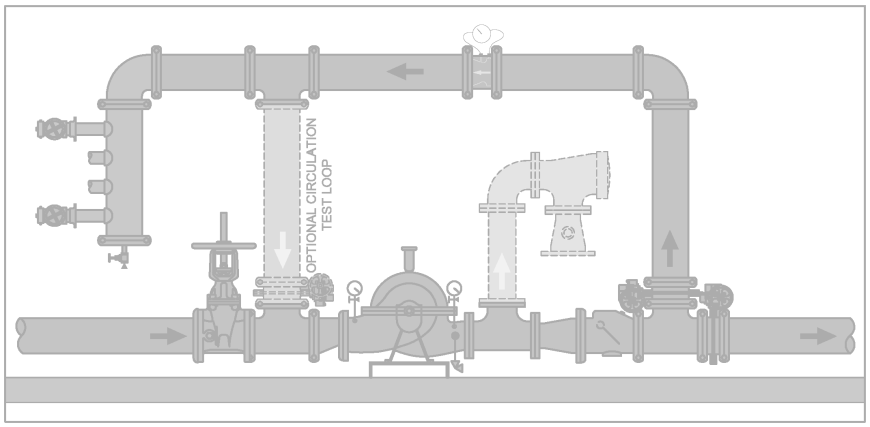 NFPA 20 Fire Pump Diagram